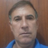 Ivanderduttapn from Bom Jesus do Galho | Man | 52 years old | Scorpio