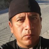 Jarocho from Chilpancingo de los Bravos | Man | 47 years old | Pisces