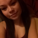 Nannamuseb from Copenhagen | Woman | 30 years old | Capricorn