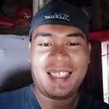 Chawchaw from Cebu | Man | 35 years old | Sagittarius