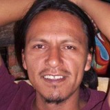 Pollodjem8D from Huajuapan de Leon | Man | 51 years old | Gemini