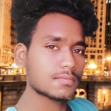Spuranchand4Xb from Quilon | Man | 24 years old | Pisces