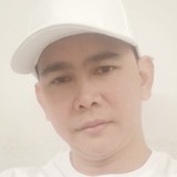 Doroinricos8 from Mala Strana | Man | 37 years old | Taurus