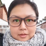 Kiyutmiyut from Singapore | Woman | 49 years old | Cancer