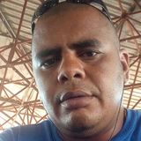 Compadre from Engenheiro Beltrao | Man | 44 years old | Cancer
