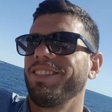 Isanasufihc from Opfikon | Man | 35 years old | Libra
