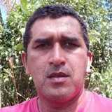 Sideneycast3Z from Santa Luzia | Man | 57 years old | Sagittarius