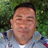 Elperro from Coatzacoalcos | Man | 51 years old | Pisces