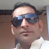 Jk from Mong Kok | Man | 47 years old | Capricorn