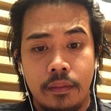 James from Calamba | Man | 31 years old | Virgo
