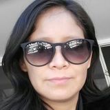 Mar from Funes | Woman | 35 years old | Cancer