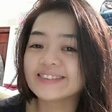Bbloves from Kuwait | Woman | 39 years old | Aries