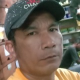 Nonaaibj from Sorong | Man | 47 years old | Aquarius