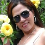 Kathy from Quarry Bay | Woman | 62 years old | Scorpio