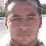 Manrique from Montemorelos | Man | 37 years old | Capricorn