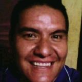 Hellhorse from Ciudad Lerdo | Man | 45 years old | Scorpio
