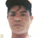 Marcosferrei8C from Caucaia | Man | 34 years old | Scorpio