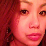 Hanaeannabe from San Antonio | Woman | 45 years old | Aquarius