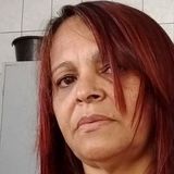 Nilda from Cicero Dantas | Woman | 60 years old | Cancer