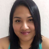 Yuls from Cancún | Woman | 40 years old | Gemini