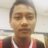 Muanthang from Bowling Green | Man | 30 years old | Capricorn