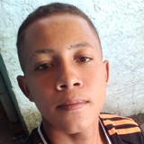 Luizhenrique from Parnarama | Man | 25 years old | Virgo