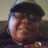 Fatfat from Rochester | Woman | 40 years old | Sagittarius