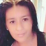 Wendy from Salto | Woman | 37 years old | Gemini