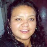 Robely from Tultitlan | Woman | 36 years old | Capricorn