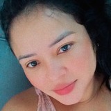 Rg26Jf from Ananindeua | Woman | 42 years old | Capricorn