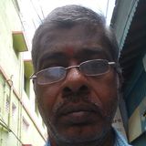 Nallavan from Washim | Man | 27 years old | Leo