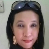 Hiong from New Orleans | Woman | 47 years old | Capricorn