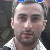 Lasha from Batikent | Man | 40 years old | Scorpio