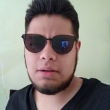 Hoorlum from Ocosingo | Man | 29 years old | Capricorn