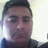 Luisito02N from Hidalgo | Man | 39 years old | Aquarius