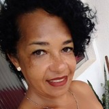 Elenimorenay2 from Abreu e Lima | Woman | 53 years old | Sagittarius
