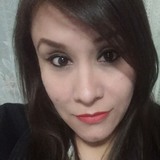 Daliamarch from Aguascalientes | Woman | 40 years old | Gemini