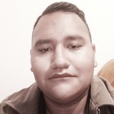 Jimenezantonos from Huehuetoca | Man | 22 years old | Scorpio