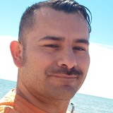 Elbananofuerbw from San Luis Rio Colorado | Man | 40 years old | Aries