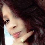 Priyanka from Mumbai | Woman | 28 years old | Pisces