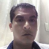 Adriancrz80S from San Pedro Xalpa | Man | 44 years old | Capricorn