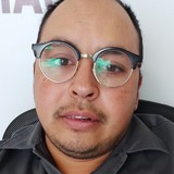 Riosdonms from Zacatecas | Man | 29 years old | Libra