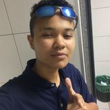 Alec from Sao Jose dos Campos | Woman | 28 years old | Sagittarius