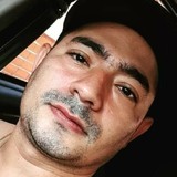 Sharithylucilr from Ibague | Man | 34 years old | Sagittarius