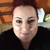 Shootergirl from Milano | Woman | 35 years old | Aquarius