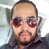 Mauis from Cancun | Man | 43 years old | Leo
