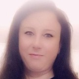 Meghapundn from Dublin | Woman | 42 years old | Aquarius
