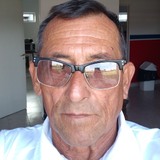 Jorge from Tigre | Man | 69 years old | Leo