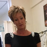 Susiecool from Cool | Woman | 57 years old | Capricorn
