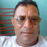 Jorgemigueld54 from Iepê | Man | 34 years old | Capricorn